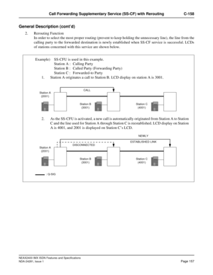 Page 173NEAX2400 IMX ISDN Features and Specifications
NDA-24281, Issue 1
Page 157
Call Forwarding Supplementary Service (SS-CF) with Rerouting C-158
General Description (cont’d)
2. Rerouting Function
In order to select the most proper routing (prevent to keep holding the unnecessary line), the line from the
calling party to the forwarded destination is newly established when SS-CF service is successful. LCDs
of stations concerned with this service are shown below.
Example) SS-CFU is used in this example.
Station...