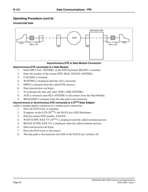 Page 70NEAX2400 IMX ISDN Features and Specifications
Page 54NDA-24281, Issue 1
D-121 Data Communications - PRI
Operating Procedure (cont’d)
Unrestricted Data
Asynchronous DTE to Data Module Connection
Asynchronous DTE connected to a Data Module
1. Enter DM CALL  on the DTE keyboard; READY is returned.
2. Enter the number of the remote DTE: DIAL XXXXX .
3. CALLING is returned.
4. WAITING is displayed until the call is answered.
5. OPEN is returned when the called DTE answers.
6. Data transmission can begin.
7....