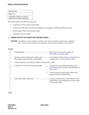Page 102CHAPTER 3 NDA-24234
Page 72
Revision 3.0
INSTALLATION PROCEDURE
This NAP explains the following work items.
Connection of Power and Ground Cables
Connection of DC-DC Converter for Telephone sets equipped with Message Waiting Lamps
End Jointing of Power and Ground Cables
Branching of Power Cables
1. CONNECTION OF THE POWER AND GROUND CABLES
CAUTION:
Grounding circuit continuity is vital for safe operation of telecommunication equipment.
Never operate telecommunication equipment with grounding...