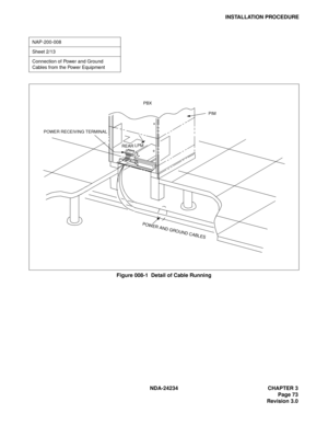 Page 103NDA-24234 CHAPTER 3
Page 73
Revision 3.0
INSTALLATION PROCEDURE
Figure 008-1  Detail of Cable Running
NAP-200-008
Sheet 2/13
Connection of Power and Ground 
Cables from the Power Equipment
P
OWER
 A
N
D
 
GR
O
U
N
D
 
CABL
ES
POWER RECEIVING TERMINALPBX
PIM
REARLPM 