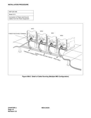 Page 104CHAPTER 3 NDA-24234
Page 74
Revision 3.0
INSTALLATION PROCEDURE
Figure 008-2  Detail of Cable Running (Multiple IMG Configuration)
NAP-200-008
Sheet 3/13
Connection of Power and Ground 
Cables from the Power Equipment
REAR REAR
REARLPM
IMG3
REARTSWM
IMG2
IMG1
IMG0 POWER RECEIVING TERMINAL
T
-B
R
AN
C
H
 C
ON
N
E
C
TI
O
N
P
OWE
R
 A
N
D 
G
ROU
N
D 
C
AB
L
ES
M
AI
N C
AB
L
E
DUMMY
DUMMY 