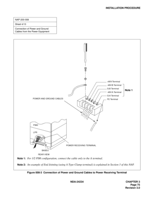 Page 105NDA-24234 CHAPTER 3
Page 75
Revision 3.0
INSTALLATION PROCEDURE
Figure 008-3  Connection of Power and Ground Cables to Power Receiving Terminal
NAP-200-008
Sheet 4/13
Connection of Power and Ground 
Cables from the Power Equipment
Note 1:For 1/2 PIM configuration, connect the cable only to the A terminal.
Note 2:An example of End Jointing (using A Type-Clamp terminal) is explained in Section 3 of this NAP.
+80V:Terminal
-48V:B Terminal
G:B Terminal
-48V:A Terminal
G:A Terminal
FE Terminal
POWER AND...