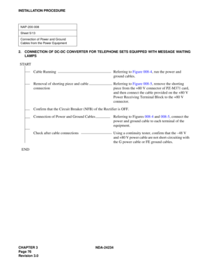 Page 106CHAPTER 3 NDA-24234
Page 76
Revision 3.0
INSTALLATION PROCEDURE
2. CONNECTION OF DC-DC CONVERTER FOR TELEPHONE SETS EQUIPPED WITH MESSAGE WAITING
LAMPS
NAP-200-008
Sheet 5/13
Connection of Power and Ground 
Cables from the Power Equipment
START
Cable Running Referring to Figure 008-4, run the power and 
ground cables.
Removal of shorting piece and cable 
connectionReferring to Figure 008-5, remove the shorting 
piece from the +80 V connector of PZ-M371 card, 
and then connect the cable provided on the...