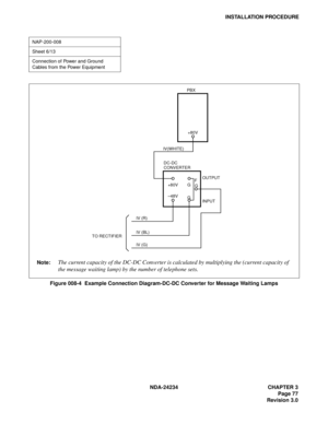 Page 107NDA-24234 CHAPTER 3
Page 77
Revision 3.0
INSTALLATION PROCEDURE
Figure 008-4  Example Connection Diagram-DC-DC Converter for Message Waiting Lamps
NAP-200-008
Sheet 6/13
Connection of Power and Ground 
Cables from the Power Equipment
Note:The current capacity of the DC-DC Converter is calculated by multiplying the (current capacity of
the message waiting lamp) by the number of telephone sets.
PBX
IV(WHITE)+80V
DC-DC 
CONVERTER
OUTPUT
INPUT G +80V
G –48V
IV (R)
IV (BL)
IV (G) TO RECTIFIERF 
G 