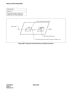 Page 108CHAPTER 3 NDA-24234
Page 78
Revision 3.0
INSTALLATION PROCEDURE
Figure 008-5  Removal of Shorting Piece and Cable Connection
NAP-200-008
Sheet 7/13
Connection of Power and Ground 
Cables from the Power Equipment
BASEU Power Receiving Terminal Block
Remove the shorting piece
Connect the Cable to the +80V Connector of PZ-M371 cardPZ-M371
+80V +80V
Power Cable 