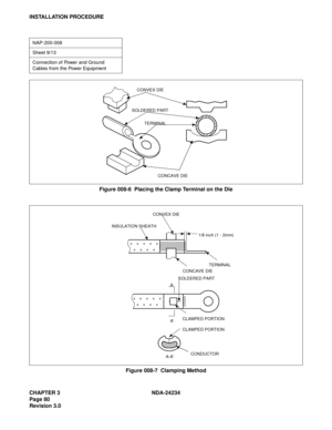 Page 110CHAPTER 3 NDA-24234
Page 80
Revision 3.0
INSTALLATION PROCEDURE
Figure 008-6  Placing the Clamp Terminal on the Die
Figure 008-7  Clamping Method
NAP-200-008
Sheet 9/13
Connection of Power and Ground 
Cables from the Power Equipment
CONVEX DIE
SOLDERED PART
TERMINAL
CONCAVE DIE
1/8 inch (1 - 2mm)
CONVEX DIE
A
A
INSULATION SHEATH
TERMINAL
CONCAVE DIE
SOLDERED PART
CLAMPED PORTION
CLAMPED PORTION
CONDUCTOR
A-A 