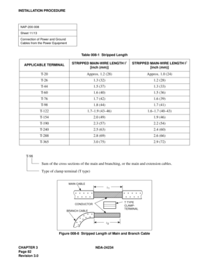 Page 112CHAPTER 3 NDA-24234
Page 82
Revision 3.0
INSTALLATION PROCEDURE
Figure 008-8  Stripped Length of Main and Branch Cable
NAP-200-008
Sheet 11/13
Connection of Power and Ground 
Cables from the Power Equipment
Table 008-1  Stripped Length
APPLICABLE TERMINALSTRIPPED MAIN-WIRE LENGTH I
1
[inch (mm)]STRIPPED MAIN-WIRE LENGTH I
2
[inch (mm)]
T-20 Approx. 1.2 (28) Approx. 1.0 (24)
T-26 1.3 (32) 1.2 (28)
T-44 1.5 (37) 1.3 (33)
T-60 1.6 (40) 1.5 (36)
T-76 1.7 (42) 1.6 (39)
T-98 1.8 (44) 1.7 (41)
T-122 1.7–1.9...