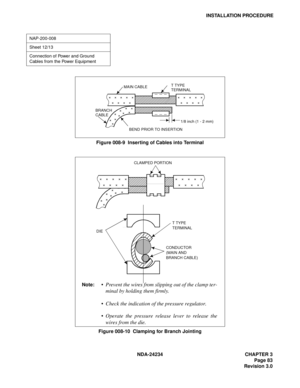 Page 113NDA-24234 CHAPTER 3
Page 83
Revision 3.0
INSTALLATION PROCEDURE
Figure 008-9  Inserting of Cables into Terminal
Figure 008-10  Clamping for Branch Jointing
NAP-200-008
Sheet 12/13
Connection of Power and Ground 
Cables from the Power Equipment
1/8 inch (1 - 2 mm)
BRANCH 
CABLEMAIN CABLE
BEND PRIOR TO INSERTION
T TYPE 
TERMINAL
Note:Prevent the wires from slipping out of the clamp ter-
minal by holding them firmly.
Check the indication of the pressure regulator.
Operate the pressure release lever to...