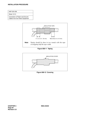 Page 114CHAPTER 3 NDA-24234
Page 84
Revision 3.0
INSTALLATION PROCEDURE
Figure 008-11  Taping
Figure 008-12  Covering
NAP-200-008
Sheet 13/13
Connection of Power and Ground 
Cables from the Power Equipment
Note:Taping should be done in two rounds with the tape
overlapping half the tape width.
INSULATION TAPE
4-1.2 in (10 - 30 mm) More than.4 in (10 mm)
INSULATION COVER 