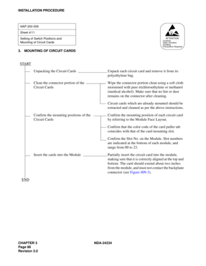 Page 118CHAPTER 3 NDA-24234
Page 88
Revision 3.0
INSTALLATION PROCEDURE
3. MOUNTING OF CIRCUIT CARDS
NAP-200-009
Sheet 4/11
Setting of Switch Positions and 
Mounting of Circuit Cards
START
Unpacking the Circuit Cards Unpack each circuit card and remove it from its 
polyethylene bag.
Clean the connector portion of the 
Circuit CardsWipe the connector portion clean using a soft cloth 
moistened with pure trichloroethylene or methanol 
(medical alcohol). Make sure that no lint or dust 
remains on the connector...