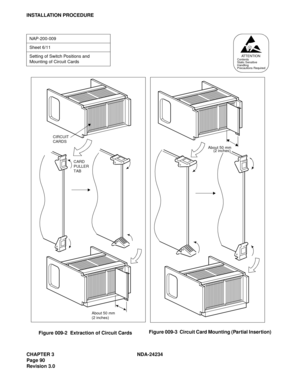 Page 120CHAPTER 3 NDA-24234
Page 90
Revision 3.0
INSTALLATION PROCEDURE
NAP-200-009
Sheet 6/11
Setting of Switch Positions and 
Mounting of Circuit Cards
AT T E N T I O NContents
Static Sensitive
Handling
Precautions Required
About 50 mm 
(2 inches)
About 50 mm 
(2 inches)
CIRCUIT 
CARDS
CARD 
PULLER 
TAB
Figure 009-2  Extraction of Circuit CardsFigure 009-3  Circuit Card Mounting (Partial Insertion) 