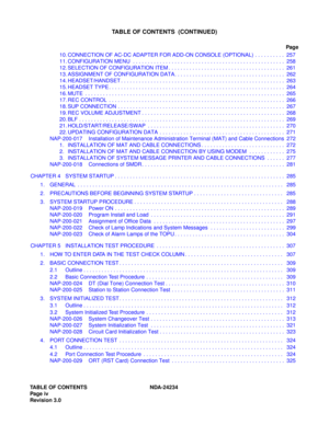 Page 14TABLE OF CONTENTS NDA-24234
Page iv
Revision 3.0
TABLE OF CONTENTS  (CONTINUED)
Page
10. CONNECTION OF AC-DC ADAPTER FOR ADD-ON CONSOLE (OPTIONAL) . . . . . . . . . .  257
11. CONFIGURATION MENU  . . . . . . . . . . . . . . . . . . . . . . . . . . . . . . . . . . . . . . . . . . . . . . . . . . .  258
12. SELECTION OF CONFIGURATION ITEM . . . . . . . . . . . . . . . . . . . . . . . . . . . . . . . . . . . . . . .  261
13. ASSIGNMENT OF CONFIGURATION DATA. . . . . . . . . . . . . . . . . . . . . . . . . ....