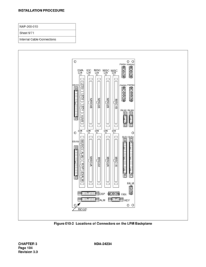 Page 134CHAPTER 3 NDA-24234
Pag e 10 4
Revision 3.0
INSTALLATION PROCEDURE
Figure 010-2  Locations of Connectors on the LPM Backplane
NAP-200-010
Sheet 9/71
Internal Cable Connections
FA L M
DSP
ALM
PWRA0 PWRA1
PWRB0
PWRB1
PA L M 1PA L M 0EBUS1
EMA IOCMISC
MISC
MISC
EBUS0BUS1 BUS0
KEY FA N
BZ-C21
MISC1B
MISC2B
MISC3B
MISC4B
LED3LED2 LED1
ALM3
ALM2 MUSICALM1
EXALM MISC1A
MISC2A
MISC3A
MISC4A 