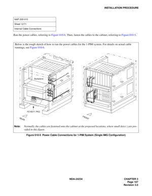 Page 137NDA-24234 CHAPTER 3
Page 107
Revision 3.0
INSTALLATION PROCEDURE
Run the power cables, referring to Figure 010-6. Then, fasten the cables to the cabinet, referring to Figure 010-5.
Figure 010-5  Power Cable Connections for 1-PIM System (Single IMG Configuration)
NAP-200-010
Sheet 12/71
Internal Cable Connections
Note:Normally, the cables are fastened onto the cabinet at the proposed locations, where small dots ( ) are pro-
vided in this figure.
PZ-M371 PKGBackplane
FR
O
NTRE
AR
Below is the rough sketch...