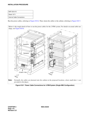 Page 140CHAPTER 3 NDA-24234
Page 110
Revision 3.0
INSTALLATION PROCEDURE
Run the power cables, referring to Figure 010-6. Then, fasten the cables to the cabinet, referring to Figure 010-7.
Figure 010-7  Power Cable Connections for 2-PIM System (Single IMG Configuration)
NAP-200-010
Sheet 15/71
Internal Cable Connections
Below is the rough sketch of how to run the power cables for the 2-PIM system. For details on actual cable run-
nings, see Figure 010-6.
Note:Normally, the cables are fastened onto the cabinet at...