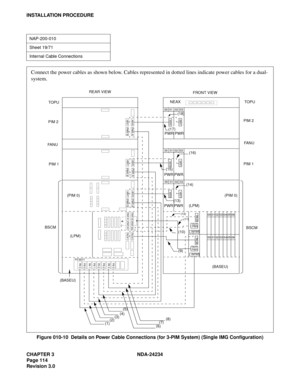 Page 144CHAPTER 3 NDA-24234
Page 114
Revision 3.0
INSTALLATION PROCEDURE
Figure 010-10  Details on Power Cable Connections (for 3-PIM System) (Single IMG Configuration)
NAP-200-010
Sheet 19/71
Internal Cable Connections
(BASEU)(BASEU) (LPM) BSCM(PIM 0)(PIM 0) PIM 1PIM 1 FA N UFA N U PIM 2PIM 2 TOPUTOPU FRONT VIEW REAR VIEW
BSCM
PA  0 PA  1
PB 0 PB 1PA  2 PB 2PA  3 PB 3 PWR B PWR A
 PWR B  PWR A
00 01 02 03 04 05 06
 OUT
PWR
 PA L M
00 01 02 03 04 05 06
 OUT
PWR
 PA L M
00 01
PWR
00 01
PWR
00 01
PWR
02 03
PWR
02...