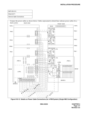 Page 147NDA-24234 CHAPTER 3
Page 117
Revision 3.0
INSTALLATION PROCEDURE
Figure 010-12  Details on Power Cable Connections (for 4-PIM System) (Single IMG Configuration)
NAP-200-010
Sheet 22/71
Internal Cable Connections
-48V0-48V1
 OUT
PWR
INPWR
PA L M
-48V1-48V1
PZ-M371PA  0 PA  1
PB 0 PB 1 PA  2 PB 2 PA  3 PB 3
PA  4
PB 4
 PWR A
1  
PWR A0
 PWR B1 PWR B0
 PA L M  1 PA L M  0
 -48V1 -48V0
 PWR B  PWR A
 -48V1  -48V0
 PWR B  PWR A
 -48V1 -48V0
 PWR A
 PWR B
Connect the power cables as shown below. Cables...