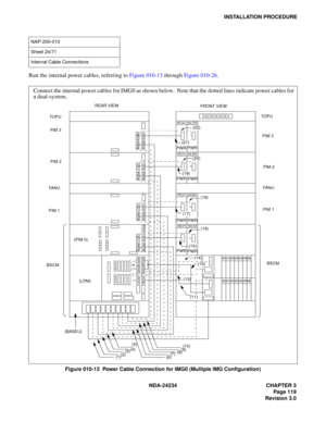 Page 149NDA-24234 CHAPTER 3
Page 119
Revision 3.0
INSTALLATION PROCEDURE
Run the internal power cables, referring to Figure 010-13 through Figure 010-26. 
Figure 010-13  Power Cable Connection for IMG0 (Multiple IMG Configuration)
NAP-200-010
Sheet 24/71
Internal Cable Connections
Connect the internal power cables for IMG0 as shown below.  Note that the dotted lines indicate power cables for
a dual-system.
FRONT VIEW REAR VIEW
PIM 1PIM 1 FA N UFA N U PIM 2
PIM 2 PIM 3TOPU
BSCMBSCM TOPU
PIM 3
(PIM 0)
(LPM)...