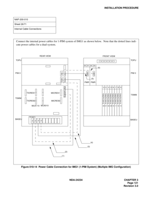 Page 151NDA-24234 CHAPTER 3
Page 121
Revision 3.0
INSTALLATION PROCEDURE
Figure 010-14  Power Cable Connection for IMG1 (1-PIM System) (Multiple IMG Configuration)
NAP-200-010
Sheet 26/71
Internal Cable Connections 
 PWR B  PWR A
 -48V1  -48V0
 PWR B
 PWR A
Connect the internal power cables for 1-PIM system of IMG1 as shown below.  Note that the dotted lines indi-
cate power cables for a dual-system.
00 01
 PWR
02 03
 PWR
PZ-M371
 (3) (5)
 (4)
 (6)
 (1) (2)
BASEU TSWM
BASEU PIM 0PIM 0 TOPUTO P U FRONT VIEW REAR...