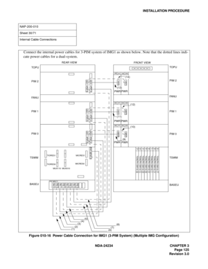 Page 155NDA-24234 CHAPTER 3
Page 125
Revision 3.0
INSTALLATION PROCEDURE
Figure 010-16  Power Cable Connection for IMG1 (3-PIM System) (Multiple IMG Configuration)
NAP-200-010
Sheet 30/71
Internal Cable Connections 
Connect the internal power cables for 3-PIM system of IMG1 as shown below. Note that the dotted lines indi-
cate power cables for a dual-system.
PA  0 PA  1
PB 0PB 1PA  2 PB 2PA  3 PB 3
 PWR B  PWR A
 PWR B  PWR A
 PWR A  PWR B
12
12 13
13 00 01 02 03 10 1114 15 16 17 18 19
 PWR
0001
 PWR
00
01
 PWR...