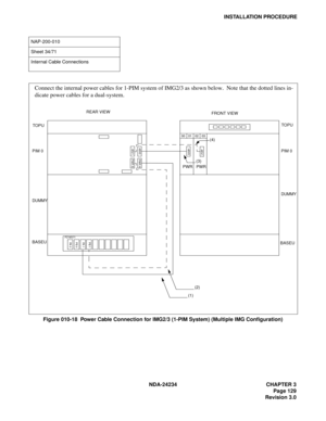 Page 159NDA-24234 CHAPTER 3
Page 129
Revision 3.0
INSTALLATION PROCEDURE
Figure 010-18  Power Cable Connection for IMG2/3 (1-PIM System) (Multiple IMG Configuration)
NAP-200-010
Sheet 34/71
Internal Cable Connections
-48V1
Connect the internal power cables for 1-PIM system of IMG2/3 as shown below.  Note that the dotted lines in-
dicate power cables for a dual-system.
PA  0 PA  1
PB 0 PB 1
00 01
 PWR
02 03
 PWR
PZ-M371
 (1) (3)
 (2)
 (4)
BASEU
DUMMY
BASEU PIM 0PIM 0 TOPUTOPU FRONT VIEW REAR VIEW
DUMMY
PWR BPWR...