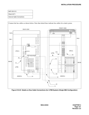 Page 171NDA-24234 CHAPTER 3
Page 141
Revision 3.0
INSTALLATION PROCEDURE
Figure 010-25  Details on Bus Cable Connections (for 2-PIM System) (Single IMG Configuration)
NAP-200-010
Sheet 46/71
Internal Cable Connections 
Connect the bus cables as shown below. Note that dotted lines indicate bus cables for a dual system.
REAR VIEWFRONT VIEW
TO P U
PIM 1
(PIM 0)
BSCM
(LPM)
(BASEU)PIM 1
BSCM
(BASEU) (LPM)
(1)(2)(3) (4)(5) (6)
(7)(8)(9) (10) (11)
(PIM 0)
ALMA
ALMB
MUSIC0
ALMA
BUS1A BUS0A
MUSIC
DSP
ALMKEY
BUS1BUS0 PC...