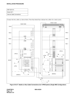 Page 174CHAPTER 3 NDA-24234
Page 144
Revision 3.0
INSTALLATION PROCEDURE
Figure 010-27  Details on Bus Cable Connections (for 3-PIM System) (Single IMG Configuration)
NAP-200-010
Sheet 49/71
Internal Cable Connections
Connect the bus cables as shown below. Note that dotted lines indicate bus cables for a dual system.
00 01 02 03 04 05 06
 BUS0A
 KEY
 ALM  ALMA ALMB
  MUSIC0
  MUSIC
 DSP
 (1) (3)  (5)  (8)
 (7) (10)  (12)  (13) (14)
 (2)  (4) (6) PIM 1
PIM 1 FA N UFA N U PIM 2PIM 2 TO P UFRONT VIEW
REAR VIEW
 PC...