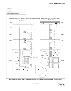 Page 177NDA-24234 CHAPTER 3
Page 147
Revision 3.0
INSTALLATION PROCEDURE
Figure 010-29  Details on Bus Cable Connections (for 4-PIM System) (Single IMG Configuration)
NAP-200-010
Sheet 52/71
Internal Cable Connections 
Connect the bus cables as shown below. Note that dotted-lines indicate bus cables for a dual-system.
CN
CN
 GT16
ABCN
CN
1314 13 14
00 01 02 03 04 05 06
ALMB ALMA
  MUSIC0
MUSIC
(1) (3)  (5) (8)
(7) (10) (13)  (14)
(15)(17)
(16)
 (11)
(2) (4)(6)
 (BASEU) (LPM) (PIM 0)(PIM 0) PIM 1
PIM 1 FA N UFA N...