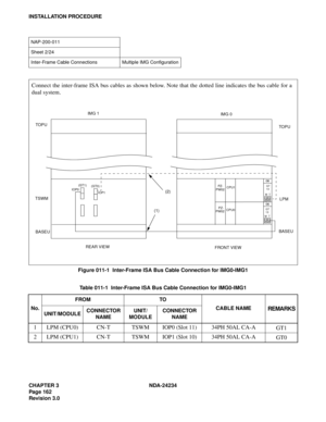 Page 192CHAPTER 3 NDA-24234
Pag e 16 2
Revision 3.0
INSTALLATION PROCEDURE
Figure 011-1  Inter-Frame ISA Bus Cable Connection for IMG0-IMG1
NAP-200-011
Sheet 2/24
Inter-Frame Cable Connections  Multiple IMG Configuration
Table 011-1  Inter-Frame ISA Bus Cable Connection for IMG0-IMG1
No.FROM TO
CABLE NAME
REMARKSUNIT/MODULECONNECTOR 
NAMEUNIT/
MODULECONNECTOR 
NAME
1 LPM (CPU0) CN-T TSWM IOP0 (Slot 11) 34PH 50AL CA-A
GT1
2 LPM (CPU1) CN-T TSWM IOP1 (Slot 10) 34PH 50AL CA-A
GT0
Connect the inter-frame ISA bus...