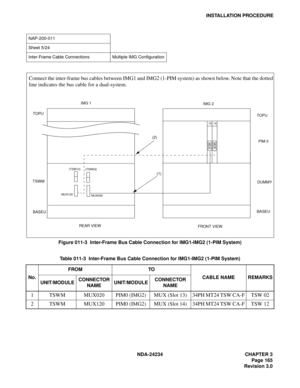 Page 195NDA-24234 CHAPTER 3
Page 165
Revision 3.0
INSTALLATION PROCEDURE
Figure 011-3  Inter-Frame Bus Cable Connection for IMG1-IMG2 (1-PIM System)
NAP-200-011
Sheet 5/24
Inter-Frame Cable Connections  Multiple IMG Configuration
Table 011-3  Inter-Frame Bus Cable Connection for IMG1-IMG2 (1-PIM System)
No.FROM TO
CABLE NAME REMARKS
UNIT/MODULECONNECTOR 
NAMEUNIT/MODULECONNECTOR 
NAME
1 TSWM MUX020 PIM0 (IMG2) MUX (Slot 13) 34PH MT24 TSW CA-F TSW 02
2 TSWM MUX120 PIM0 (IMG2) MUX (Slot 14) 34PH MT24 TSW CA-F TSW...