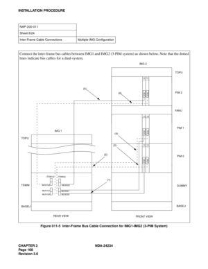 Page 198CHAPTER 3 NDA-24234
Pag e 16 8
Revision 3.0
INSTALLATION PROCEDURE
Figure 011-5  Inter-Frame Bus Cable Connection for IMG1-IMG2 (3-PIM System)
NAP-200-011
Sheet 8/24
Inter-Frame Cable Connections  Multiple IMG Configuration
Connect the inter-frame bus cables between IMG1 and IMG2 (3-PIM system) as shown below. Note that the dotted
lines indicate bus cables for a dual-system.
IMG 1IMG 2
TO P U
TSWM
BASEUDUMMY
REAR VIEW
FRONT VIEWTOPU
BASEU (1) (2)
MUX120
MUX020 (TSW12)
(TSW02)
1314
MUX MUXPIM 0 PIM 1
13...