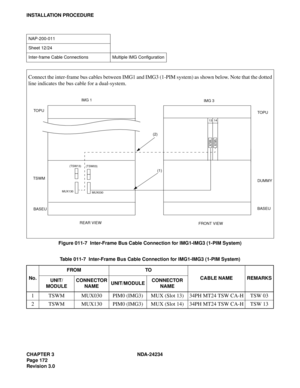 Page 202CHAPTER 3 NDA-24234
Pag e 17 2
Revision 3.0
INSTALLATION PROCEDURE
Figure 011-7  Inter-Frame Bus Cable Connection for IMG1-IMG3 (1-PIM System)
NAP-200-011
Sheet 12/24
Inter-frame Cable Connections  Multiple IMG Configuration
Table 011-7  Inter-Frame Bus Cable Connection for IMG1-IMG3 (1-PIM System)
No.FROM TO
CABLE NAME REMARKS
UNIT/
MODULECONNECTOR 
NAMEUNIT/MODULECONNECTOR 
NAME
1 TSWM MUX030 PIM0 (IMG3) MUX (Slot 13) 34PH MT24 TSW CA-H TSW 03
2 TSWM MUX130 PIM0 (IMG3) MUX (Slot 14) 34PH MT24 TSW CA-H...