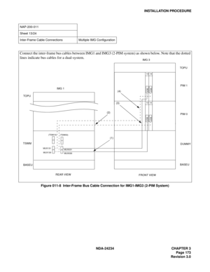 Page 203NDA-24234 CHAPTER 3
Page 173
Revision 3.0
INSTALLATION PROCEDURE
Figure 011-8  Inter-Frame Bus Cable Connection for IMG1-IMG3 (2-PIM System)
NAP-200-011
Sheet 13/24
Inter-Frame Cable Connections Multiple IMG Configuration
IMG 1IMG 3
TOPU
TSWM
BASEUDUMMY
REAR VIEW
FRONT VIEWTOPU
BASEU (1) (2)
MUX130
MUX030 (TSW13)
(TSW03)
13 14
MUX MUXPIM 0 PIM 1
13 14
MUX MUX
(4)
(3)
MUX131
MUX031
Connect the inter-frame bus cables between IMG1 and IMG3 (2-PIM system) as shown below. Note that the dotted
lines indicate...