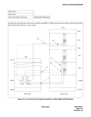 Page 205NDA-24234 CHAPTER 3
Page 175
Revision 3.0
INSTALLATION PROCEDURE
Figure 011-9  Inter-Frame Bus Cable Connection for IMG1-IMG3 (3-PIM System)
NAP-200-011
Sheet 15/24
Inter-frame Cable Connections Multiple IMG Configuration
IMG 1IMG 3
TOPU
TSWM
BASEUDUMMY
REAR VIEW
FRONT VIEWTOPU
BASEU (1) (2)
MUX130
MUX030 (TSW13)
(TSW03)
1314
MUX MUXPIM 0 PIM 1
1314
MUX MUX
(4)
(3)
MUX MUX
1314
(5)
(6)PIM 2
FA N U
MUX031MUX032
MUX131 MUX132
Connect the inter-frame bus cables between IMG1 and IMG3 (3-PIM system) as shown...