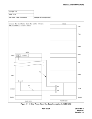 Page 211NDA-24234 CHAPTER 3
Page 181
Revision 3.0
INSTALLATION PROCEDURE
Figure 011-12  Inter-Frame Alarm Bus Cable Connection for IMG0-IMG2
NAP-200-011
Sheet 21/24
Inter-frame Cable Connections Multiple IMG Configuration
Connect the inter-frame alarm bus cables between
IMG0 and IMG2 as shown below.
IMG 2IMG 0
TOPU
DUMMY
BASEULPM
REAR VIEWFRONT VIEWTO P U
BASEU (1)
(2)
PIM 0PIM 1
PIM 2
FA N U
PIM 3
PIM 0
DSPPZ-DK223
ALMA
LED2
ALM2 