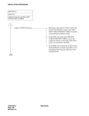 Page 218CHAPTER 3 NDA-24234
Pag e 18 8
Revision 3.0
INSTALLATION PROCEDURE
NAP-200-013
Sheet 3/13
Cable Running from the PBX to MDF, 
ATTCON, MAT, and SMDR
Cables for ODT Connectors Referring to description of 8TLT card in the 
Circuit Card Manual, connect each 2400 
ODT CABLE/2400 ODT CABLE-A and the 
corresponding installation cables.
At the PBX side, bring each 2400 ODT 
CABLE/2400 ODT CABLE-A up to the 
connector position on the front of the 8TLT 
cards to be mounted in the PIM.  
At the MDF side, confirm...