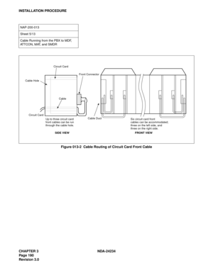 Page 220CHAPTER 3 NDA-24234
Pag e 19 0
Revision 3.0
INSTALLATION PROCEDURE
Figure 013-2  Cable Routing of Circuit Card Front Cable
NAP-200-013
Sheet 5/13
Cable Running from the PBX to MDF, 
ATTCON, MAT, and SMDR
Cable Duct
SIDE VIEW FRONT VIEWCable Cable HoleCircuit Card
Front Connector
Circuit Card
Up to three circuit card 
front cables can be run 
through the cable hole.Six circuit card front 
cables can be accommodated; 
three on the left side, and 
three on the right side. 