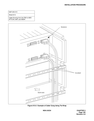 Page 223NDA-24234 CHAPTER 3
Page 193
Revision 3.0
INSTALLATION PROCEDURE
Figure 013-3  Example of Cable Tying Using Tie-Wrap
NAP-200-013
Sheet 8/13
Cable Running from the PBX to MDF, 
ATTCON, MAT, and SMDR
Backplane
LT6
PL
O
L
T3
L
T2
LT5LT
4
L
T0
L
T
1
REAR SIDETIE-WRAP 