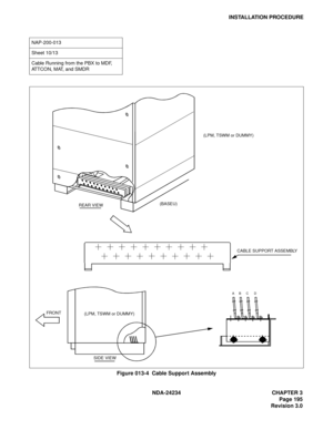 Page 225NDA-24234 CHAPTER 3
Page 195
Revision 3.0
INSTALLATION PROCEDURE
Figure 013-4  Cable Support Assembly
NAP-200-013
Sheet 10/13
Cable Running from the PBX to MDF, 
ATTCON, MAT, and SMDR
AB C D
(LPM, TSWM or DUMMY)
REAR VIEW(BASEU)
CABLE SUPPORT ASSEMBLY
FRONT
SIDE VIEW (LPM, TSWM or DUMMY) 