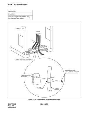 Page 228CHAPTER 3 NDA-24234
Pag e 19 8
Revision 3.0
INSTALLATION PROCEDURE
Figure 013-6  Termination of Installation Cables
NAP-200-013
Sheet 13/13
Cable Running from the PBX to MDF, 
ATTCON, MAT, and SMDR
(FRONT)
CABLE
CABLE SUPPORT ASSEMBLY
CABLE SUPPORT
ASSEMBLY
CLAMP
CABLEPANHEAD SCREW
(PL-C, P, B, MS 4X8X3 GF) 