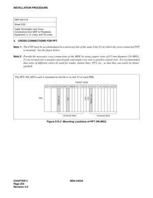 Page 234CHAPTER 3 NDA-24234
Pag e 20 4
Revision 3.0
INSTALLATION PROCEDURE
3. CROSS CONNECTIONS FOR PFT
Note 1:
The COT must be accommodated in a universal slot of the same Unit (U) in which the cross-connected PFT
is mounted.  See the figure below.
Note 2:Provide the necessary cross connections at the MDF by using copper wires of 0.5 mm diameter (24 AWG).
2-core twisted wire is used for speech path, and single-core wire is used for control wire.  It is recommended
that wires of different colors be used for...