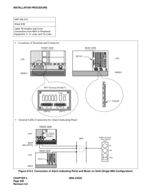 Page 238CHAPTER 3 NDA-24234
Pag e 20 8
Revision 3.0
INSTALLATION PROCEDURE
Figure 015-5  Connection of Alarm Indicating Panel and Music on Hold (Single IMG Configuration)
NAP-200-015
Sheet 9/30
Cable Termination and Cross 
Connections from MDF to Peripheral 
Equipment, C. O. Lines, and Tie Lines
Locations of Terminal and Connector
General Cable Connection for Alarm Indicating Panel
FRONT VIEW REAR VIEW
LPR
BASEU BZ-C21
RPT Terminal (PZ-M377)
TPWR
FA L M
-48VGND
(RPT0) (RPT1)EXALM LPR
BASEU
FRONT VIEW
REAR...