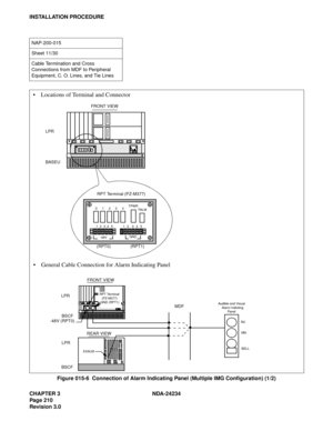 Page 240CHAPTER 3 NDA-24234
Pag e 21 0
Revision 3.0
INSTALLATION PROCEDURE
Figure 015-6  Connection of Alarm Indicating Panel (Multiple IMG Configuration) (1/2)
NAP-200-015
Sheet 11/30
Cable Termination and Cross 
Connections from MDF to Peripheral 
Equipment, C. O. Lines, and Tie Lines
Locations of Terminal and Connector
General Cable Connection for Alarm Indicating Panel
FRONT VIEW
RPT Terminal (PZ-M377)
TPWR
FA L M
-48VGND
(RPT0) (RPT1) LPR
BASEU
FRONT VIEW
REAR VIEW
01234
12 34 512 34 5
LPR
LPR BSCF
-48V...