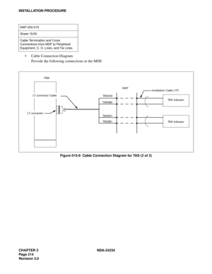 Page 244CHAPTER 3 NDA-24234
Pag e 21 4
Revision 3.0
INSTALLATION PROCEDURE
Cable Connection Diagram
Provide the following connections at the MDF.
Figure 015-8  Cable Connection Diagram for TAS (2 of 2)
NAP-200-015
Sheet 15/30
Cable Termination and Cross 
Connections from MDF to Peripheral 
Equipment, C. O. Lines, and Tie Lines
MDF
Installation Cable (1P)
TAS Indicator
TAS Indicator TAS0A0
TAS0B0
TAS0A1
TAS0B1 PBX
LT connector Cable
LT connector 