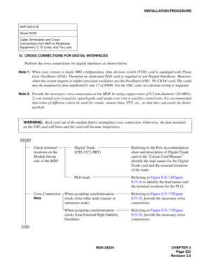 Page 253NDA-24234 CHAPTER 3
Page 223
Revision 3.0
INSTALLATION PROCEDURE
10. CROSS CONNECTIONS FOR DIGITAL INTERFACES
Perform the cross connections for digital interfaces as shown below:
Note 1:When your system is single IMG configuration, time division switch (TSW) card is equipped with Phase
Lock Oscillator (PLO). Therefore no dedicated PLO card is required to use Digital Interfaces. However,
when the system requires a higher-precision oscillator, use the Oscillator (OSC: PA-CK14) card. The cards
may be...