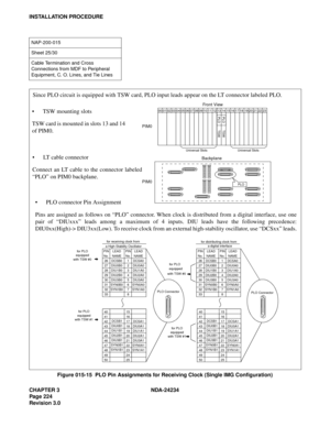 Page 254CHAPTER 3 NDA-24234
Pag e 22 4
Revision 3.0
INSTALLATION PROCEDURE
Figure 015-15  PLO Pin Assignments for Receiving Clock (Single IMG Configuration)
NAP-200-015
Sheet 25/30
Cable Termination and Cross 
Connections from MDF to Peripheral 
Equipment, C. O. Lines, and Tie Lines
00 01 02 03 04 05 06 07 08 09 10 11 12 13 14 15 16 17 18 19 20 21 22 23
Front View
PIM0
PLO
PLO TSWTSW
Universal Slots Universal Slots
PIN
No.
26
27
28
29
30
31
32
33LEAD
NAME
DCSB0
DIU0B0
DIU1B0
DIU2B0
DIU3B0
SYN0B0
SYN1B0LEAD
NAME...