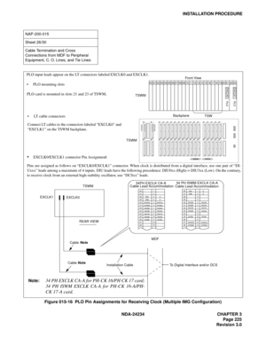 Page 255NDA-24234 CHAPTER 3
Page 225
Revision 3.0
INSTALLATION PROCEDURE
Figure 015-16  PLO Pin Assignments for Receiving Clock (Multiple IMG Configuration)
NAP-200-015
Sheet 26/30
Cable Termination and Cross 
Connections from MDF to Peripheral 
Equipment, C. O. Lines, and Tie Lines
EXCLK0
EXCLK1
TSWMBackplane
PLO input leads appear on the LT connectors labeled EXCLK0 and EXCLK1.
PLO mounting slots
PLO card is mounted in slots 21 and 23 of TSWM
.
00 01 02 03 04 05 06 07 08 09 10 11 12 13 14 15 16 17 18 19 20 21...