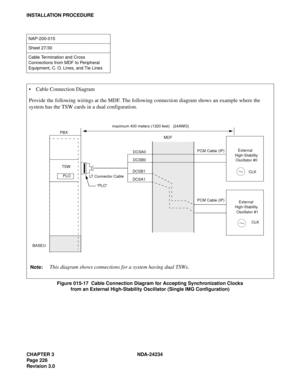 Page 256CHAPTER 3 NDA-24234
Pag e 22 6
Revision 3.0
INSTALLATION PROCEDURE
Figure 015-17  Cable Connection Diagram for Accepting Synchronization Clocks 
from an External High-Stability Oscillator (Single IMG Configuration)
NAP-200-015
Sheet 27/30
Cable Termination and Cross 
Connections from MDF to Peripheral 
Equipment, C. O. Lines, and Tie Lines
PLO
MDF PBX
PCM Cable (IP) PCM Cable (IP)
DCSA0
DCSB0
LT Connector Cable
DCSB1
DCSA1 TSW
BASEUmaximum 400 meters (1320 feet)   (24AWG)
External
High-Stability...