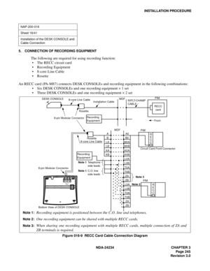 Page 275NDA-24234 CHAPTER 3
Page 245
Revision 3.0
INSTALLATION PROCEDURE
5. CONNECTION OF RECORDING EQUIPMENT
The following are required for using recording function:
The RECC circuit card
Recording Equipment
8-core Line Cable
Rosette
An RECC card (PA-M87) connects DESK CONSOLEs and recording equipment in the following combinations:
Six DESK CONSOLEs and one recording equipment 
× 1 set
Three DESK CONSOLEs and one recording equipment 
× 2 set
Figure 016-9  RECC Card Cable Connection Diagram
NAP-200-016...