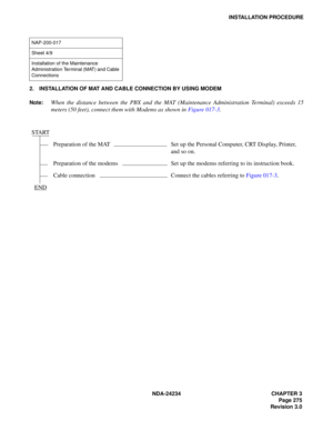 Page 305NDA-24234 CHAPTER 3
Page 275
Revision 3.0
INSTALLATION PROCEDURE
2. INSTALLATION OF MAT AND CABLE CONNECTION BY USING MODEM
Note:
When the distance between the PBX and the MAT (Maintenance Administration Terminal) exceeds 15
meters (50 feet), connect them with Modems as shown in Figure 017-3.
NAP-200-017
Sheet 4/9
Installation of the Maintenance 
Administration Terminal (MAT) and Cable 
Connections
START
Preparation of the MAT Set up the Personal Computer, CRT Display, Printer, 
and so on.
Preparation of...